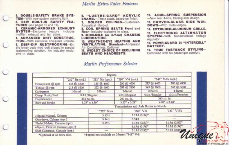 1967 AMC Data Book Page 205